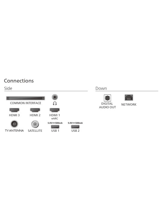 Philips 65PUS7800/12 TV 165,1 cm (65") 4K Ultra HD Smart TV Wifi Noir