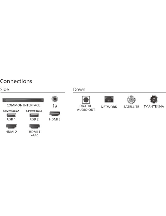 Philips 55PUS8550/12 TV 139,7 cm (55") 4K Ultra HD Smart TV Wifi Noir