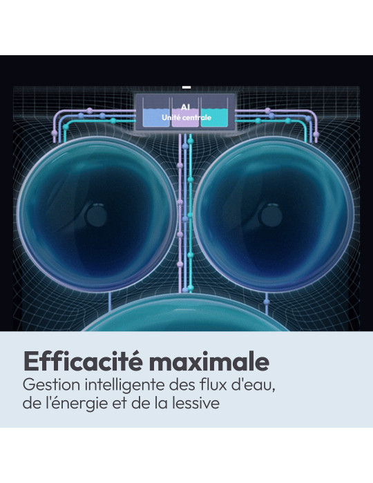 Candy MQD 410CBL9-47 machine à laver Charge avant 10 kg 1400 tr/min Blanc