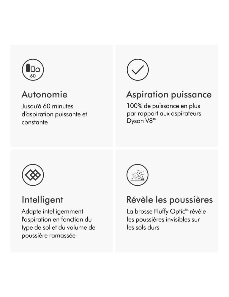 DYSON V15 Detect Absolute - Autonomie jusqu'à 60 min - Brosse avec lumière intégrée