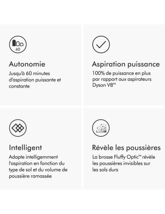 DYSON V15 Detect Absolute - Autonomie jusqu'à 60 min - Brosse avec lumière intégrée
