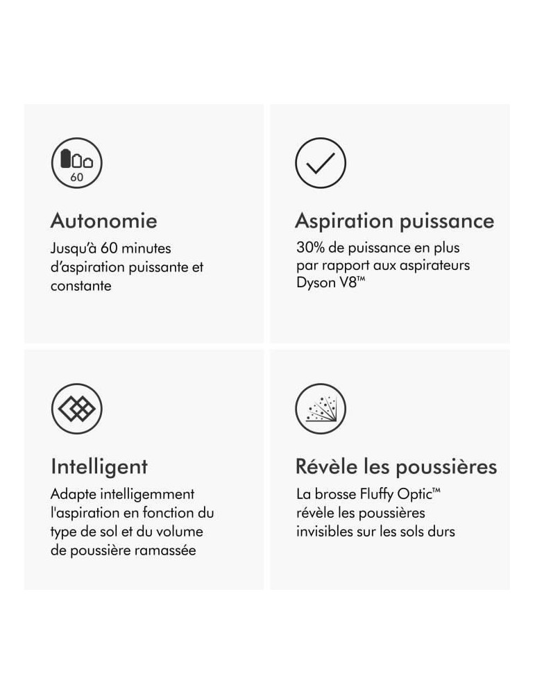 DYSON V12 Detect Slim Absolute - Contrôle de puissance - Puissance 150 AW