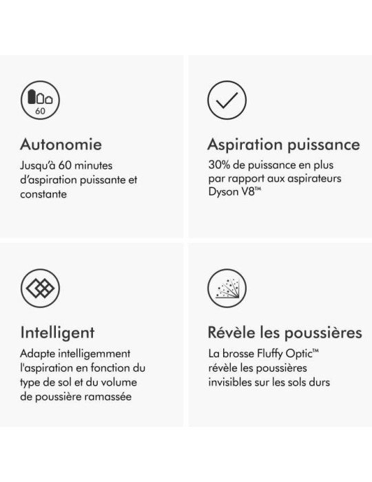 DYSON V12 Detect Slim Absolute - Contrôle de puissance - Puissance 150 AW