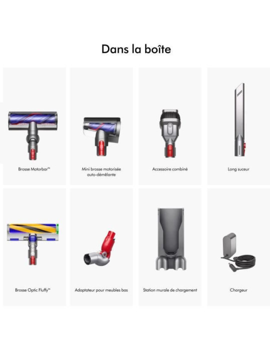 DYSON V12 Detect Slim Absolute - Contrôle de puissance - Puissance 150 AW
