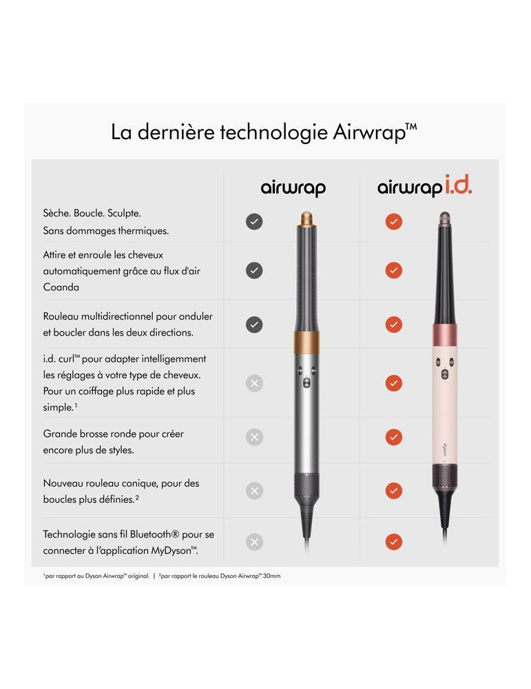 Dyson Airwrap™ i.d. Rose Céramique