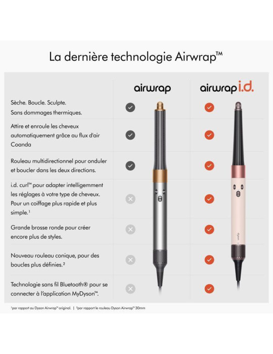 Dyson Airwrap™ i.d. Rose Céramique