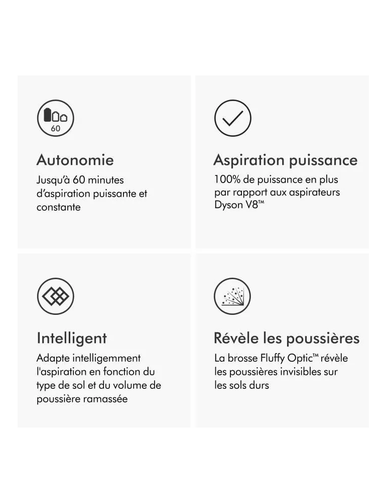 DYSON V15 Detect Absolute - Aspirateur sans fil - Puissance 240 Airwatts - Brosse avec lumière intégrée