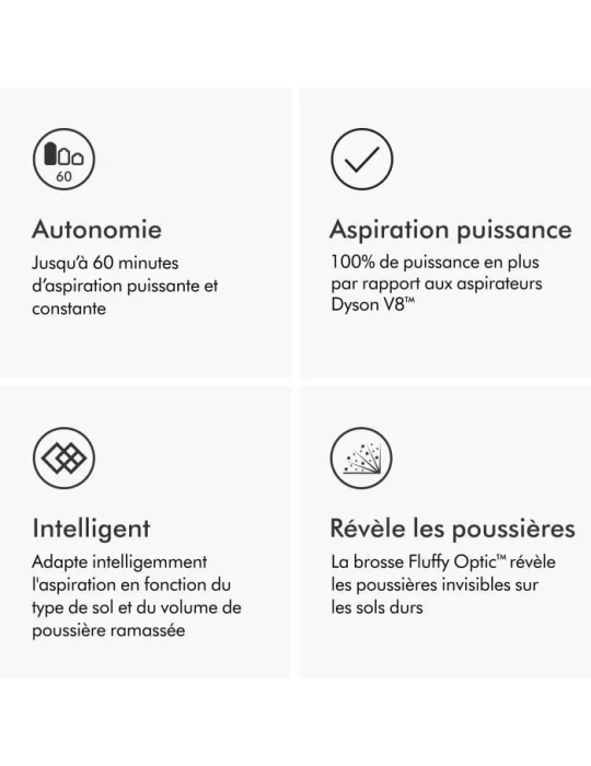DYSON V15 Detect Absolute - Aspirateur sans fil - Puissance 240 Airwatts - Brosse avec lumière intégrée